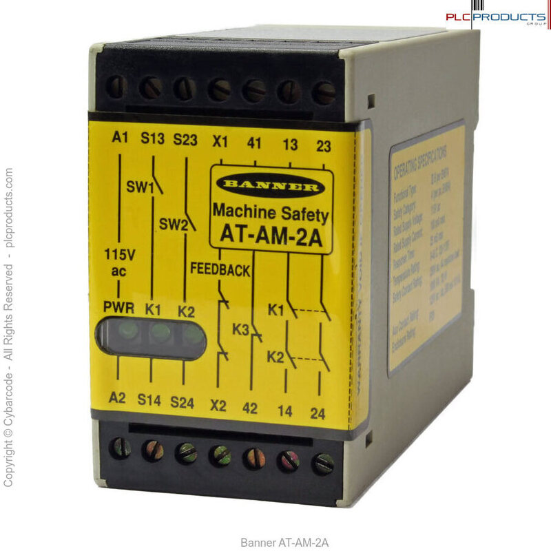 Banner ATAM2A PLC Products Group